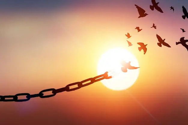 how to get spiritual deliverance